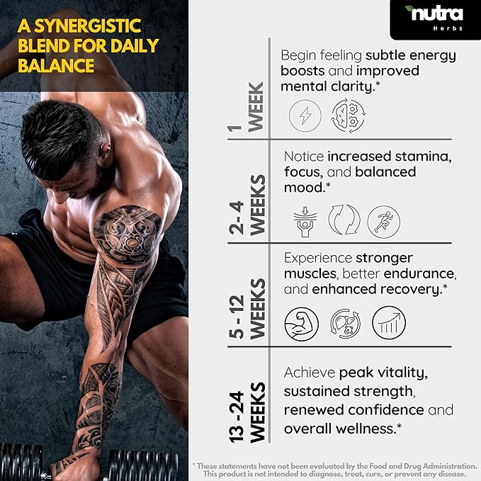 Masculinity Maximizer-10-1- Enhanced Testosterone, Muscle Growth, Vitality, Focus, Drive, Strength, Recovery Support with Ashwagandha, Tongkat Ali, Shilajit, Fadogia, Black Maca & More