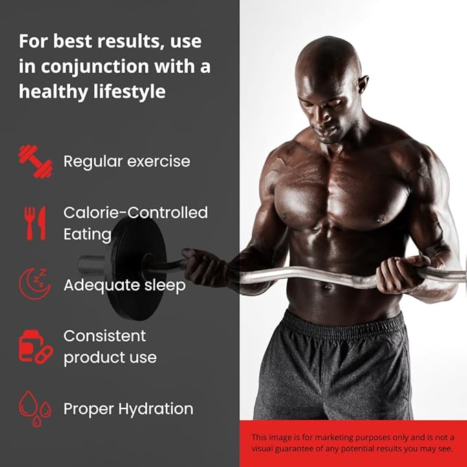 Fat Burners