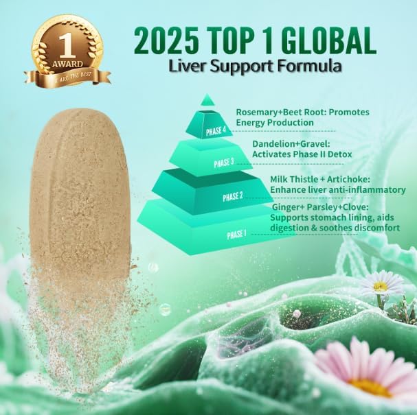 Harvard Apparatus Liver Detox Supplements 2025 Formula Liver Cleanse Detox & Repair - Herbal Liver Support with 14-in-1 Milk Thisitle|Dandelion|Artichoke, Boost Energy & Digestive, 60 Tablets