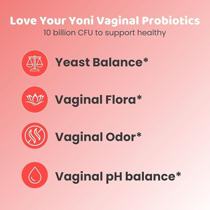 Vaginal Probiotics & Prebiotics for Women - Support Vaginal Health & pH Balance - Women's Probiotic for Bacterial Vaginosis - Female & Vaginal Care - 60 Capsules