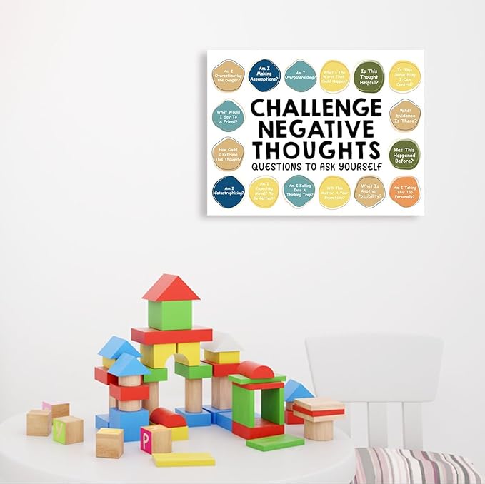Mental Health Wall Decor,Challenge Negative Thoughts Wall Art,Therapy Office Wall Decor,Inspirational Canvas Wall Art for Classroom Psychologist Office Home