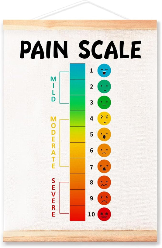 Mental Health Poster Hanger Frame for Therapy Counseling Office Wall Decor,Pain Scale Canvas Wall Art Poster Print Wall Hanging 16x12in