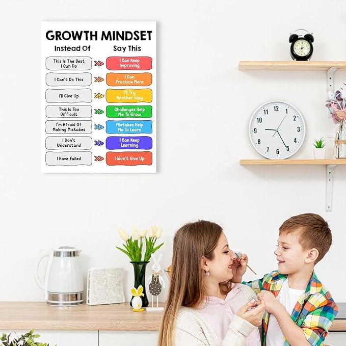 Mental Health Growth Wall Decor,Positive Affirmations Wall Art,Inspirational Canvas Wall Decor for Classroom Therapy Office Home Psychologist