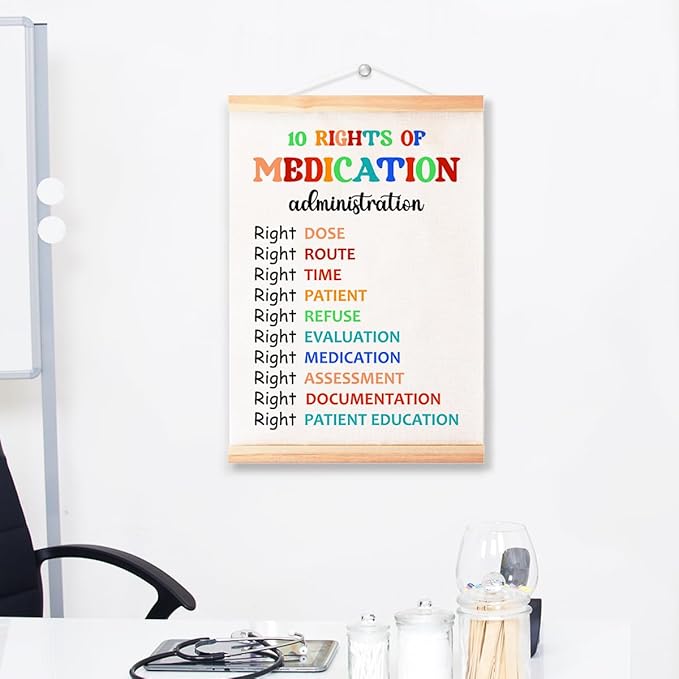 Mental Health Poster Hanger Frame for Therapy Counseling Office Wall Decor,10 Rights of Mebdication Canvas Wall Art Poster Print Wall Hanging 16x12in