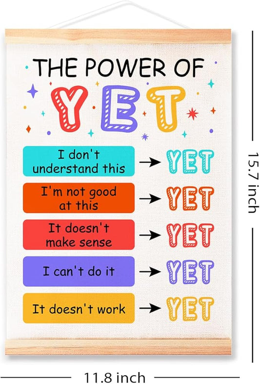 The Power of Yet Poster Hanger Frame for Therapy Counseling Office Wall Decor,Mental Health Canvas Wall Art Poster Print Wall Hanging 16x12in