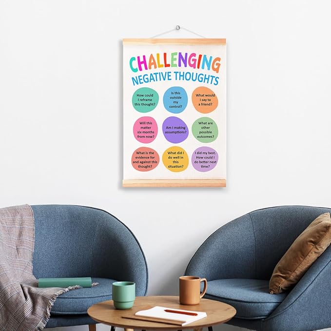 Challenging Negative Thoughts Poster Hanger Frame for Therapy Counseling Office Wall Decor,Mental Health Canvas Wall Art Poster Print Wall Hanging 16x12in