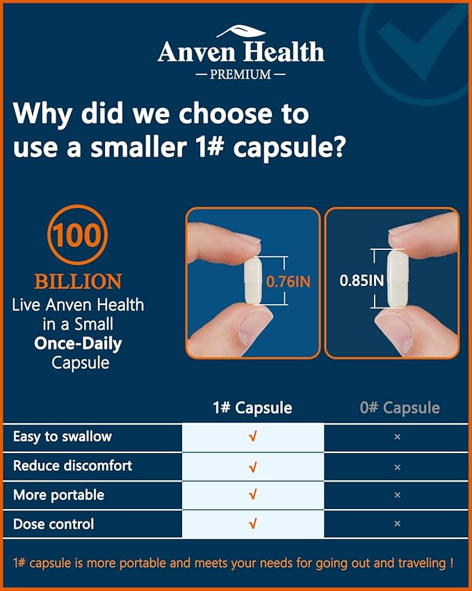 100 Billion Probiotics for Men and Women 27 Strains 5 Organic Prebiotics for Gut Digestive & Immune Health, Supports Diarrhea Gas Bloating, Non-GMO, Zero Fillers – Made in USA丨120 Caps