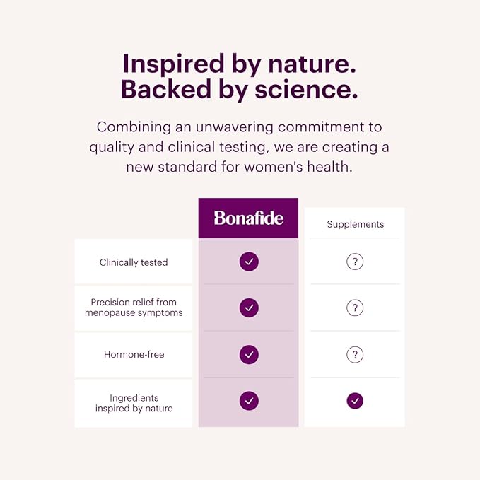 Revaree by Bonafide. Vaginal Moisturizer with 5mg Hyaluronic Acid. — 3-Month Supply (30 Inserts)