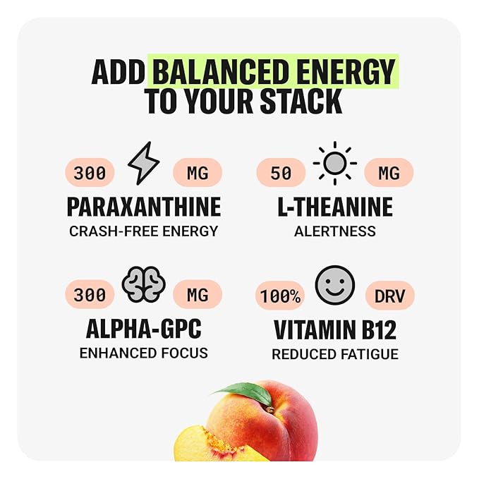 Drink Update Energy Drink with Paraxanthine - Jitter Free, Crash Free, No Overstimulation, No Withdrawal - Caffeine and Sugar Free (Peach, 12 Pack)