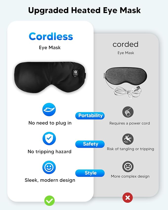 arboleaf Heated Eye Mask for Dry Eyes, Cordless Rechargeable Warm Eye Compress, Temperature Control, Light Blocking, Washable Cover & Travel, 1000mAh Rechargeable Battery