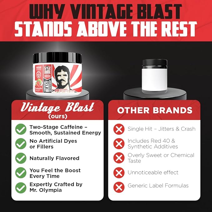 Old School Labs Ultimate 2 Stage Pre Workout for Explosive Energy, Massive Pumps & Focus - Preworkout for Men & Women - Natural Pre Workout Powder with Amino Acids, 250mg Caffeine, Strawberry Kiwi