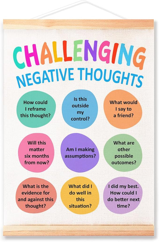Challenging Negative Thoughts Poster Hanger Frame for Therapy Counseling Office Wall Decor,Mental Health Canvas Wall Art Poster Print Wall Hanging 16x12in