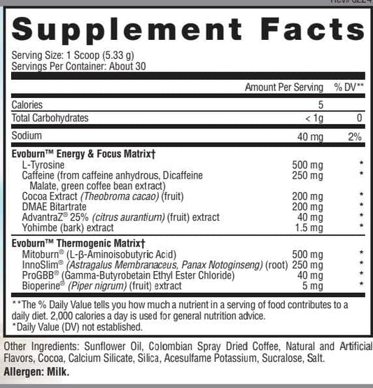 Evogen Evoburn - Thermogenic Fat Burner for Men & Women | Energy, Focus, & Appetite Control | Advanced Metabolism Booster Fat Burner Formula with MitoBurn & Caffeine | Iced Mocha Coffee | 30 Servings