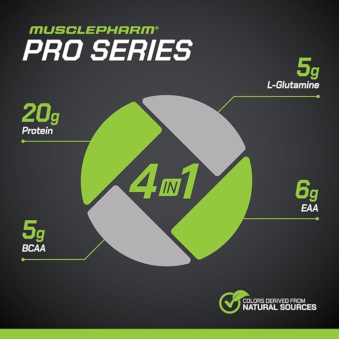 MusclePharm Pro Series Clear-ISO, Clear Protein Powder, 20g Fast-Acting Whey Isolate per Serving Plus BCAAs & L Glutamine | Pro-Grade Muscle Recovery & Growth | Sour Peach Rings, 1.14 lb, 20 Servings