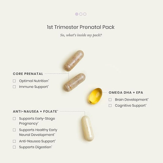 Perelel 1st Trimester Prenatal Pack, Multivitamin with Folate, Vitamin D, Omega 3, Iron & Ginger, Nutritional Support for Early Pregnancy, Soy & Gluten Free, Non GMO, 30 Daily Pill Packs