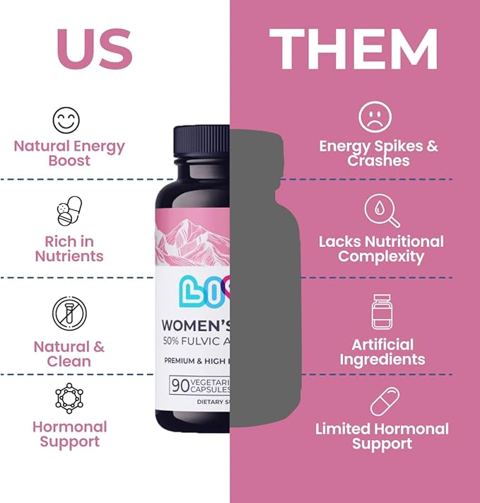 Women's Shilajit Fulvic Acid Capsules - Pure Himalayan Shilajit for Women | 1,000mg Himalayan Extract - 50% Fulvic Acid per Serving | Supports Hormonal Balance, Mood, Energy, & Vitality - 90 Ct