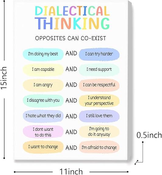 Mental Health Posters,Dialectical Thinking Poster Canvas Wall Art,Inspirational Canvas Framed Wall Art Ready to Hang for Therapy Office Home Nursery Classroom Wall Decor
