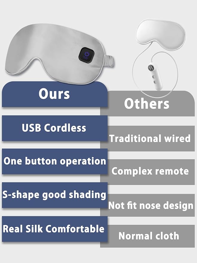 Silk Heated Eye Mask Cordless Rechargebale for Dry Eyes,Warm Eye Heating Pad No Pressure, Sleep Eye Mask Gift for Men Women