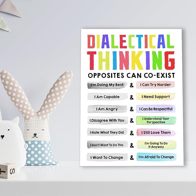 Mental Health Wall Decor,Dialectical Thinking Wall Art,Therapy Office Wall Decor,Inspirational Canvas Wall Art for Classroom Psychologist Office Home