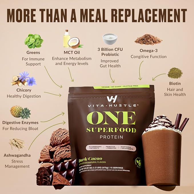 VitaHustle ONE Meal Replacement Shake - Plant Based Protein Powder by Kevin Hart - Vegan, Meal Replacement Powder with Superfoods, Vitamins, Adaptogens & Probiotics - Chocolate and Vanilla Flavor, 30 Servings