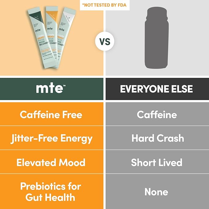 MTE Healthy Energy Drink Powder for Focus & Productivity | No Sucralose | No Caffeine | Nootropic Energy | Adaptogenic