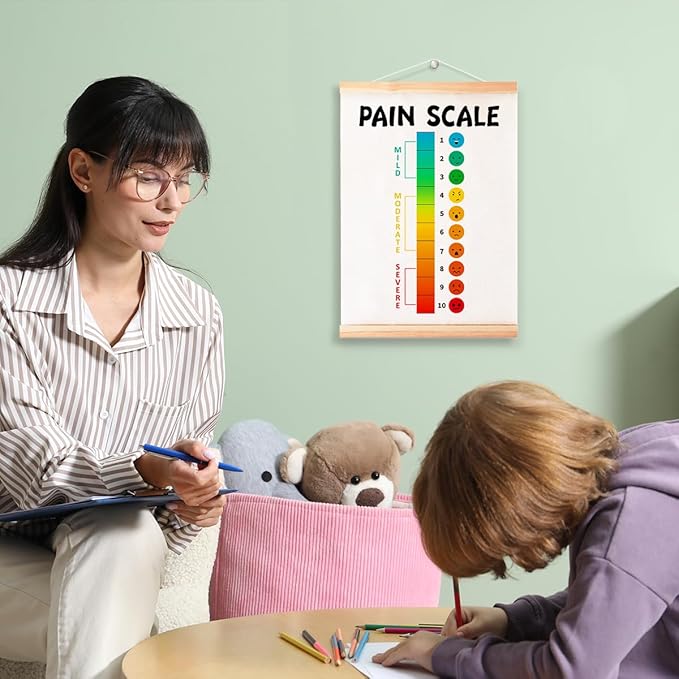 Mental Health Poster Hanger Frame for Therapy Counseling Office Wall Decor,Pain Scale Canvas Wall Art Poster Print Wall Hanging 16x12in