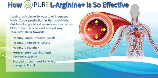 PURE L-Arginine+ Capsules, Premium, L-Arginine, L-Citrulline, CoQ10, Vitamins, 60 Capsules, 30 Servings, Supports Healthy Lifestyles Nitric Oxide, Cardio