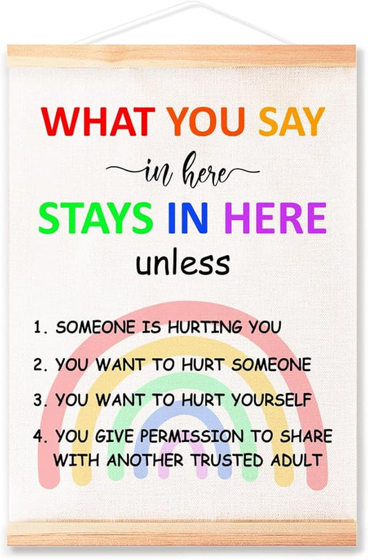 What You Say in Here Stays in Here Unless Poster Hanger Frame for Therapy Counseling Office Wall Decor,Mental Health Rainbow Canvas Wall Art Poster Print Wall Hanging 16x12in