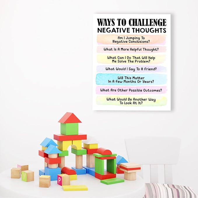 Mental Health Wall Decor,Ways To Challenge Negative Thoughts Wall Art,Therapy Office Wall Decor,Inspirational Canvas Wall Art for Classroom Psychologist Office Home