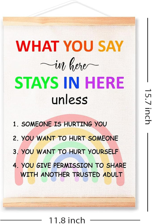 What You Say in Here Stays in Here Unless Poster Hanger Frame for Therapy Counseling Office Wall Decor,Mental Health Rainbow Canvas Wall Art Poster Print Wall Hanging 16x12in