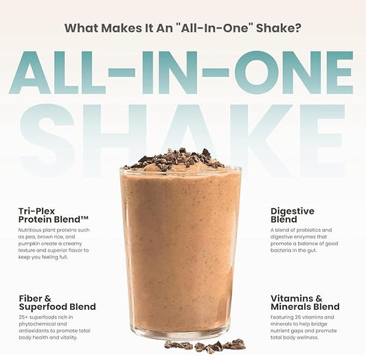 310 Nutrition All-In-One Meal Replacement Shake Powder - Plant-Based Protein Smoothie Blend w/High Fiber, Probiotics & Adaptogens - Low Carb, Vegan, Keto & Paleo Friendly - Chocolate Icing - 28 Srv