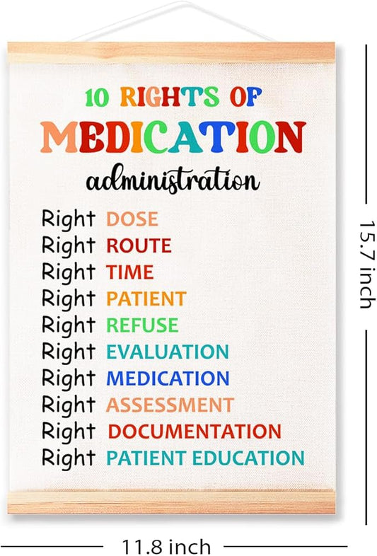 Mental Health Poster Hanger Frame for Therapy Counseling Office Wall Decor,10 Rights of Mebdication Canvas Wall Art Poster Print Wall Hanging 16x12in