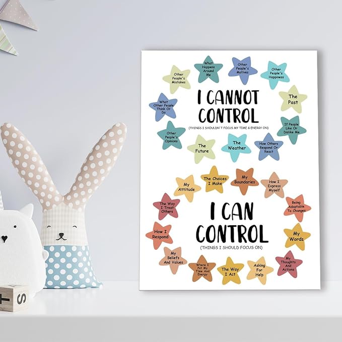 Mental Health Wall Decor,I Can Control Wall Art,Therapy Office Wall Decor,Inspirational Canvas Wall Art for Classroom Psychologist Office Home