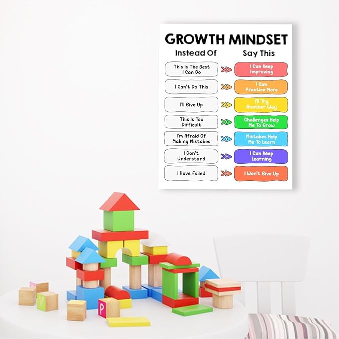 Mental Health Growth Wall Decor,Positive Affirmations Wall Art,Inspirational Canvas Wall Decor for Classroom Therapy Office Home Psychologist