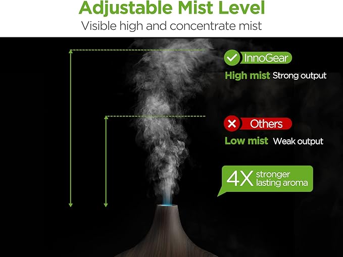 InnoGear Aromatherapy Diffuser & 10 Essential Oils Set, 400ml Diffuser Ultrasonic Diffuser Cool Mist Humidifier with 4 Timers 7 Colors Light Waterless Auto Off for Large Room Office, Dark Wood Grain