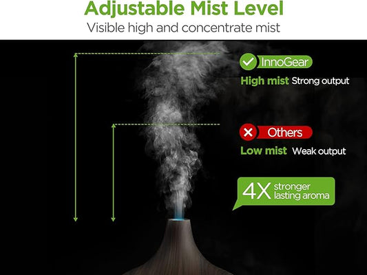 InnoGear Aromatherapy Diffuser & 10 Essential Oils Set, 400ml Diffuser Ultrasonic Diffuser Cool Mist Humidifier with 4 Timers 7 Colors Light Waterless Auto Off for Large Room Office, Dark Wood Grain