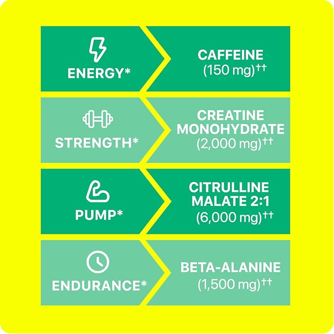 Sport Sugar Free Pre-Workout Powder, Melonade Stand, Contains Creatine Monohydrate, Caffeine and Beta Alanine, Pre Workout Powder for Women and Men, 25 Servings