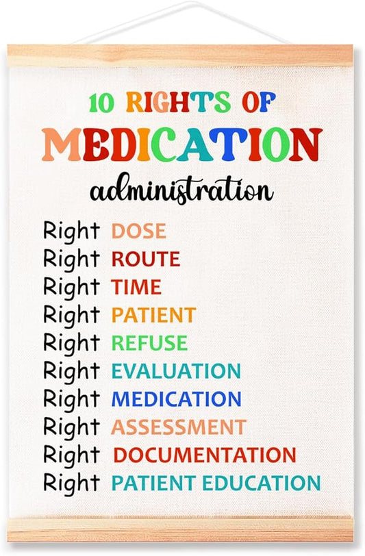 Mental Health Poster Hanger Frame for Therapy Counseling Office Wall Decor,10 Rights of Mebdication Canvas Wall Art Poster Print Wall Hanging 16x12in