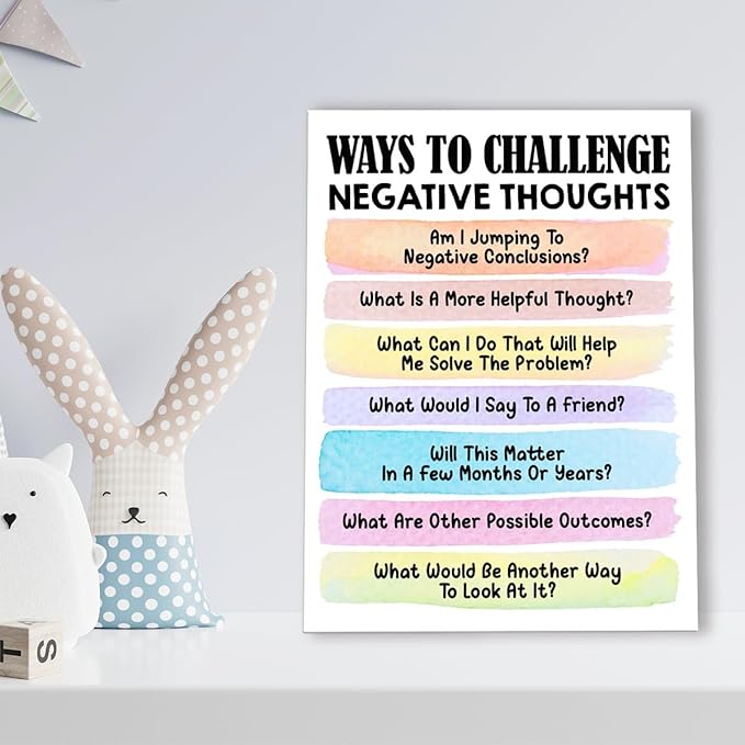 Mental Health Wall Decor,Ways To Challenge Negative Thoughts Wall Art,Therapy Office Wall Decor,Inspirational Canvas Wall Art for Classroom Psychologist Office Home