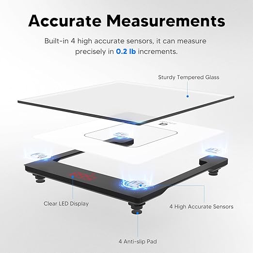 arboleaf Scale for Body Weight, High-Precision Digital Bathroom Scale with LED Display, Sleek & Durable, 400lb Capacity for Home Use