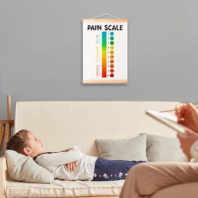 Mental Health Poster Hanger Frame for Therapy Counseling Office Wall Decor,Pain Scale Canvas Wall Art Poster Print Wall Hanging 16x12in