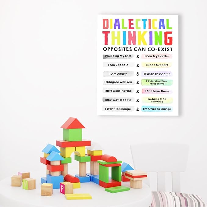 Mental Health Wall Decor,Dialectical Thinking Wall Art,Therapy Office Wall Decor,Inspirational Canvas Wall Art for Classroom Psychologist Office Home