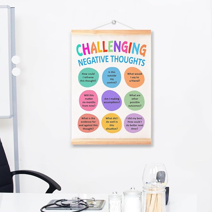 Challenging Negative Thoughts Poster Hanger Frame for Therapy Counseling Office Wall Decor,Mental Health Canvas Wall Art Poster Print Wall Hanging 16x12in