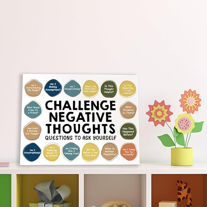 Mental Health Wall Decor,Challenge Negative Thoughts Wall Art,Therapy Office Wall Decor,Inspirational Canvas Wall Art for Classroom Psychologist Office Home