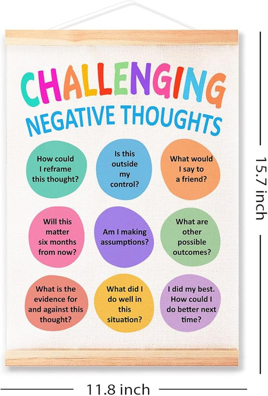 Challenging Negative Thoughts Poster Hanger Frame for Therapy Counseling Office Wall Decor,Mental Health Canvas Wall Art Poster Print Wall Hanging 16x12in