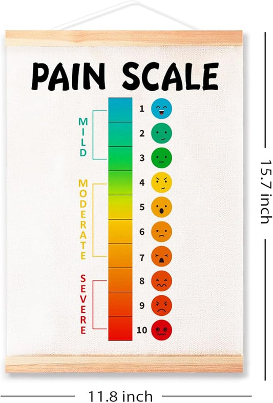 Mental Health Poster Hanger Frame for Therapy Counseling Office Wall Decor,Pain Scale Canvas Wall Art Poster Print Wall Hanging 16x12in