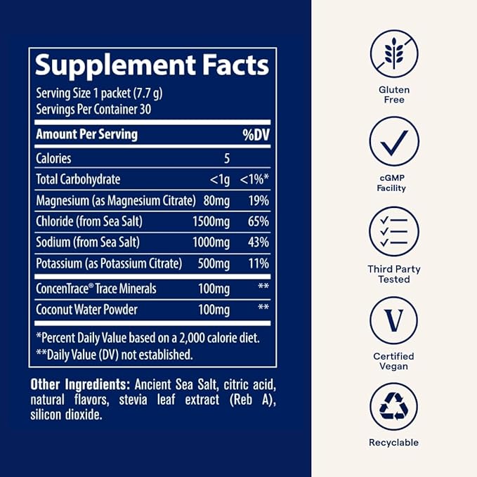 Trace Minerals ZeroLyte - Sodium & Electrolyte Replenishment - Energy & Hydration Support Drink Powder - Nerve & Muscle Function Support - Salty Citrus, 30 Packets (30 Servings)