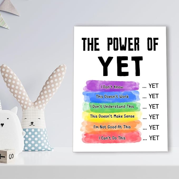 Mental Health Wall Decor,The Power of Yet Wall Art,Therapy Office Wall Decor,Inspirational Canvas Wall Art for Classroom Psychologist Office Homeschool