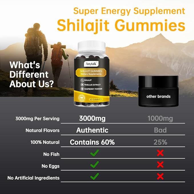 Shilajit Gummies with Shilajit & Tribulus Extract – Natural Energy Boost, Immune Support, Relieve Fatigue – Stamina Enhancer for Men & Women, Fitness & Daily Vitality