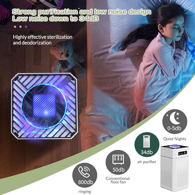 KEPEAK Hepa Air Purifiers for Home Large Room Up to 1290 Ft², Air Cleaner with H11 True Hepa 3-in-1 Filter, Small Portable Air Purifier for Home Pets, Bedroom, Dorm Room, Car, Desk